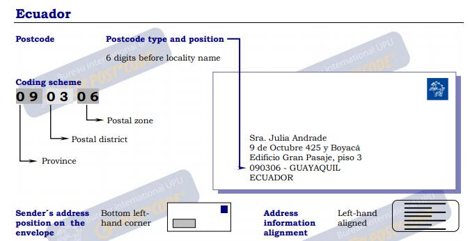 厄瓜多爾信封例子.jpg