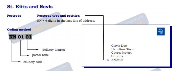 圣克里斯托夫和尼維斯島信封例子.jpg