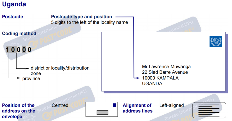 烏干達信封例子.JPG