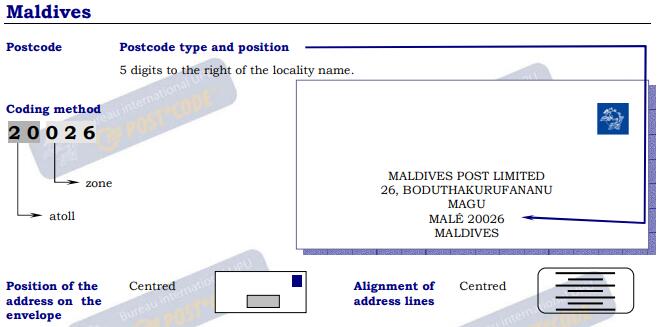 馬爾代夫信封例子.jpg