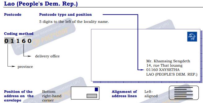 老撾信封例子.jpg