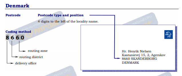 丹麥信封例子.PNG