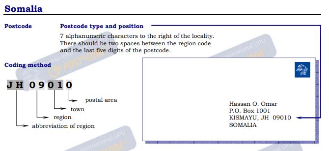 索馬里信封例子.JPG