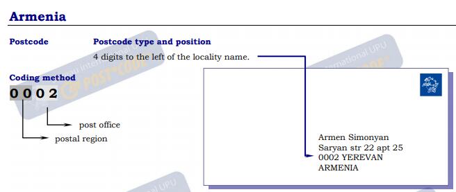 亞美尼亞信封例子.jpg