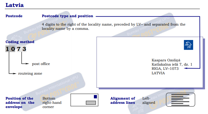 拉脫維亞信封例子.PNG
