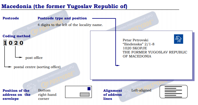 馬其頓信封例子.PNG