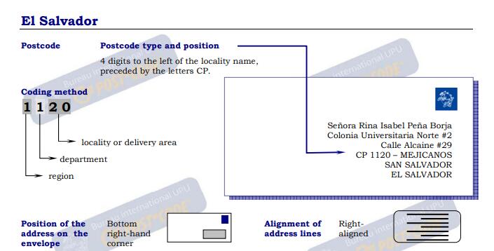薩爾瓦多信封例子.jpg